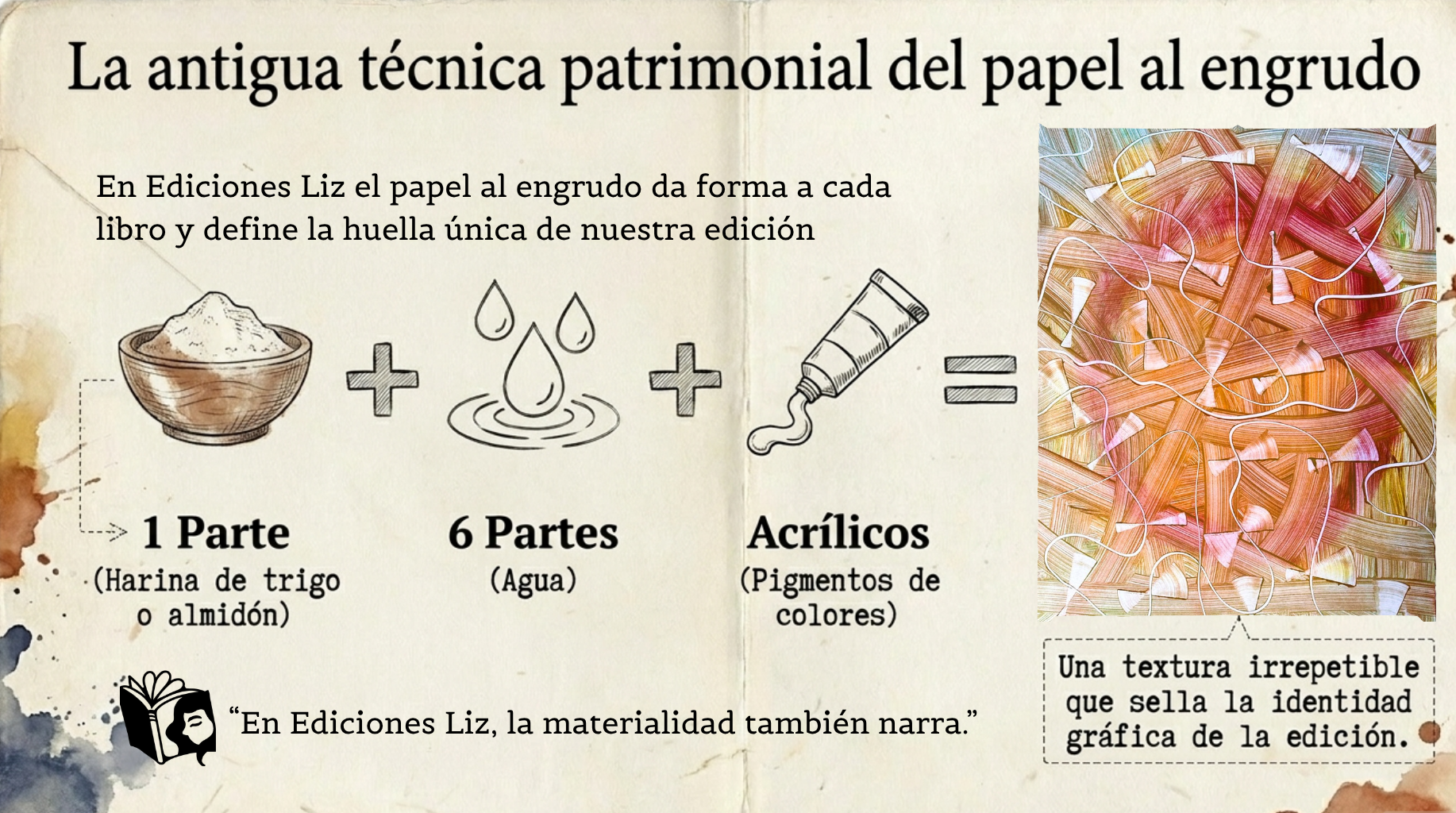 La antigua técnica patrimonial del papel al engrudo: materialidad que narra